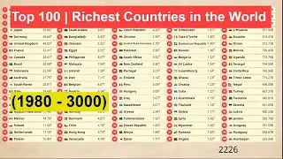 Top 100 | Richest Countries in the World (1980 - 3000) World's GDP Nominal