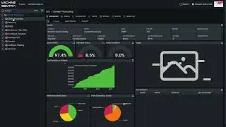 Hierarchy  Icons Tutorial Next Generation Software