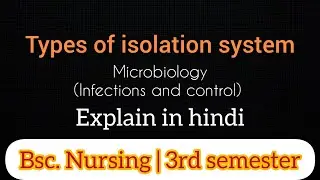 | Type of isolation system| Explain in hindi |Bsc.nursing| microbiology|#typesofisolation