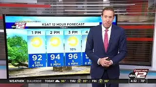 WATCH: Meteorologist Justin Horne gives his early weather forecast