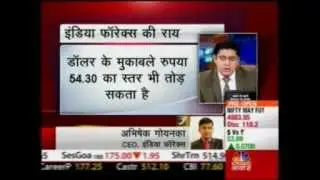 Mr. Abhishek Goenka (Founder & CEO, India Forex Advisors on CNBC Awaaz- Pehla Sauda on 10 may 2012