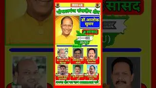 गोपालगंज लोकसभा सीट सांसद व विधायक | GOPALGANJ MP MLA LIST 2025 | BIHAR ELECTION NEWS UPDATE #shorts