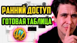 КАК СТАРТОВАТЬ В РАННЕМ ДОСТУПЕ ДЛЯ  ФАРМА ЗОЛОТА