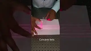 Convex lens | Concave lens | उत्तल लेंस | अवतल लेंस | अभिसारी लेंस | अपसारी लेंस | Sciencekari Guru