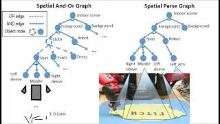 Robot Learning from Demonstration