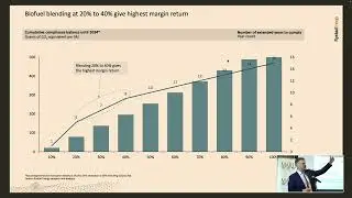 Decarbonisation And Greening Of The Shipping Sector?