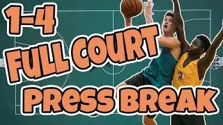 1-4 Full Court Press Break Basketball Play