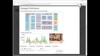 Building a Retail Planogram Using Tableau