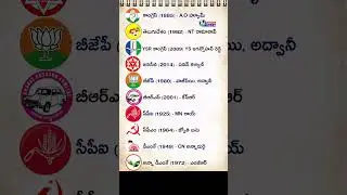 దేశ రాజకీయ పార్టీలు, వ్యవస్థాపక కర్తలు Political Parties Founders & Established Years TDP YSRCP BJP