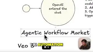 Office Hour #22: OpenAI Dev Day Recap + Apps in ChatGPT, Agentic Commerce & Creative AI Agents 🚀