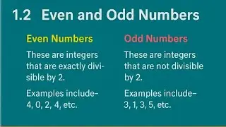 Number System | गणित का जादू &ndash; संख्या पद्धति | UPSC_CSAT | STATE PCS 2