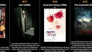Melora Walters - Best movies