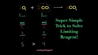 Super Simple Trick to Solve for the Limiting Reagent EVERY TIME! Chemistry MCAT