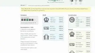 Expected Value on Magic Online