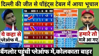DC VS RCB: दिल्ली की जीत से IPL 2020 Points Table में आया भूचाल,Rohit,Kohli,Shreyas को मिली खुशखबरी