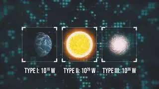 What if We Become a Type 7 Civilization_