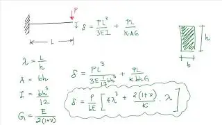 Solved Problem in Structural Analysis - Vertical Deformation in Inclined Cantilever