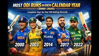 Who Scored the Most ODI Runs Each Year? (2000–2025) Year-by-Year ODI Run Leaders