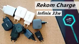 Tes & Riset Rekomendasi Adapter Charger Pengganti Infinix Super Charge Daya 25w 30w 33w 45w 65w 70w