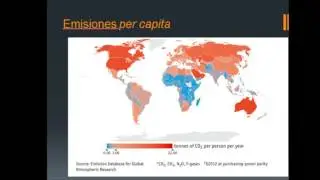 Inventario de emisiones y las contribuciones previstas a nivel nacional (INDC)