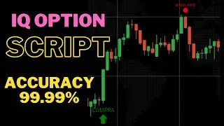 How to trade iq option script with support and resistance for beginners