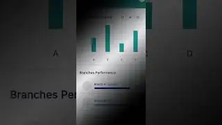 AI-Powered Workplace Monitoring | Smart Insight in Action 🔍💼 #shorts
