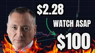 If You Own Rezolve AI Stock... Watch This Video.