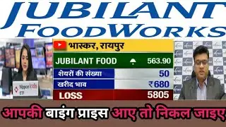 Jubilant foodworks share latest news | Jubilant foodworks share q3 result | midcap fmcg sector stock