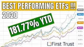 Best Performing ETF of 2020! - Clean Energy, Innovation, Cloud, Internet (QCLN, ARKK, WCLD, XWEB)