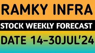 RAMKY INFRASTRUCTURE STOCK LATEST NEWS UPDATES 14JUL'24/RAMKY INFRASTRUCTURE SHARE LATEST NEWS