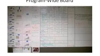 Agile Friday w/ Jeanne-Marie Isola - Stop Starting and Start Finishing! (Case Study)