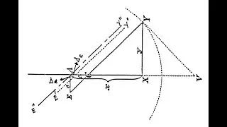 Process and the Emergence of Limit: Revisiting the Foundations of Infinitesimal Calculus
