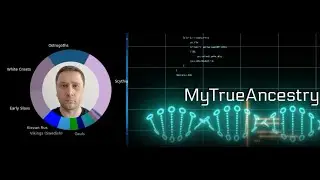 My Saga by MyTrueAncestry.com (Aug-2023, OLYMPUS level)