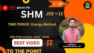 Time Period of SHM | Energy method