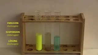 Emulsion Suspension Lösung