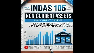 Financial Reporting INDAS 105 Quick Revision | CA Final November 2024