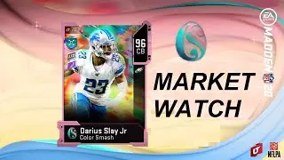 A NEW LOOPHOLE? EXPLAINING IT, THE UPCOMING MARKET CRASH AND MORE IN MADDEN'S MARKET MONDAY!