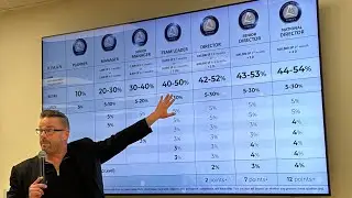 April 28, 2025 RIMAN #1 Korean beauty products official company presentations in Irvine California