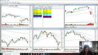 OPTIONS ROUND UP FOR THE GAP OPTIONS NEWSLETTER 2-27-20