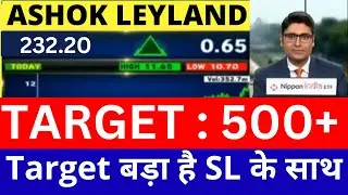 Ashok Leyland SHARE LATEST NEWS TODAY, ASHOK LEYLAND SHARE LATEST NEWS, ASHOK LEYLAND SHARE ANALYSIS