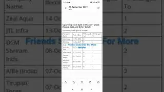 Stock Split October 2021 With Record Date | Stock Split 2021 | Upcoming Stock Split | TheMarketTime