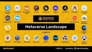 CryptoCity Metaverse announces the launch of their 3rd Project
