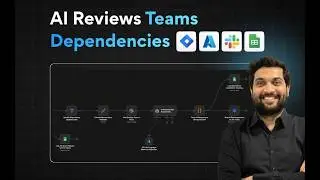 🚀 AI-Powered Jira Dependency Risk Analysis with n8n | Auto Detect, Score &ndash; Rahul Joshi&rsquo;s AAC