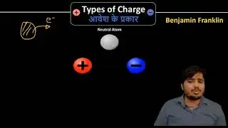 ज्ञान की बात : Types of Electric Charge ( आवेश के प्रकार )
