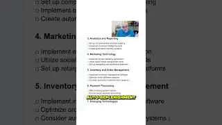 Have you considered automated replenishment systems?