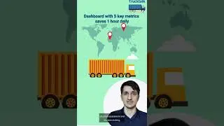 How to turn data into decisions in 5 minutes