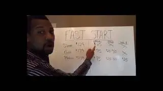 Fast Start Bonuses