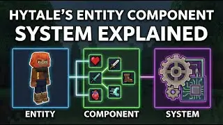 Hytale's Entity Component System (ECS) Explained! (Part 1/2)