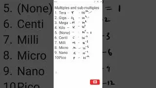 JUNIOR LINEMAN  || Multiples and sub-multiples  #jlmelectrical #electrical #jlm