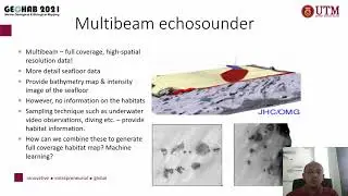 52-Seafloor habitat mapping using machine learning and underwater acoustic sonar